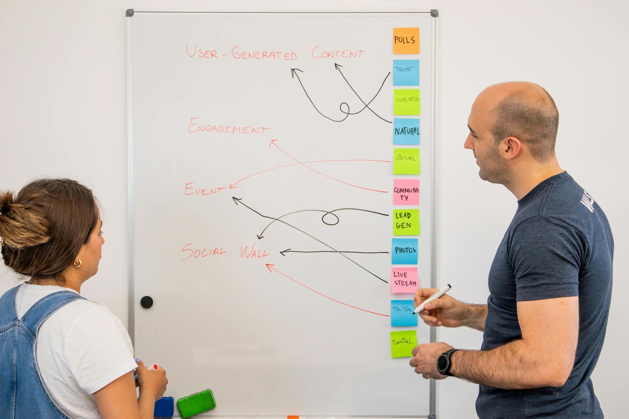 A team mapping a multi-channel strategy on a planning board.